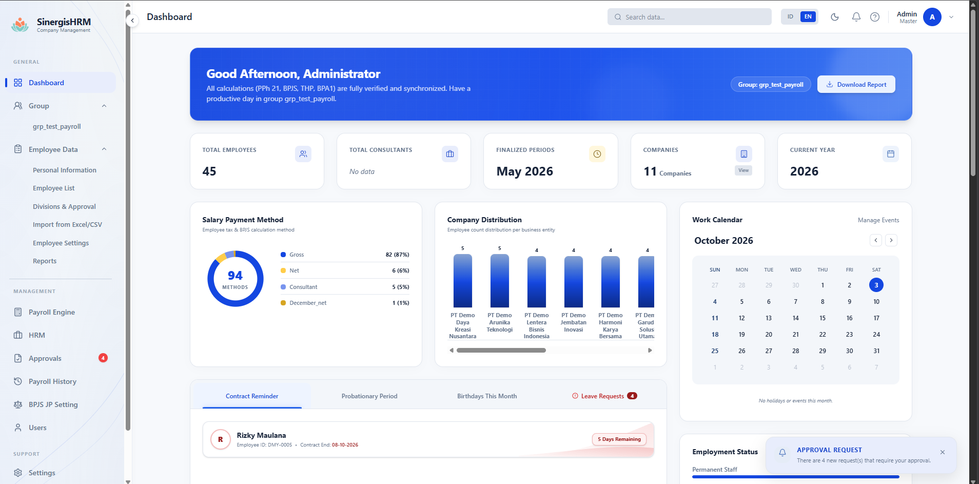 SinergisHRM administrator dashboard with employee overview, company distribution, and work calendar