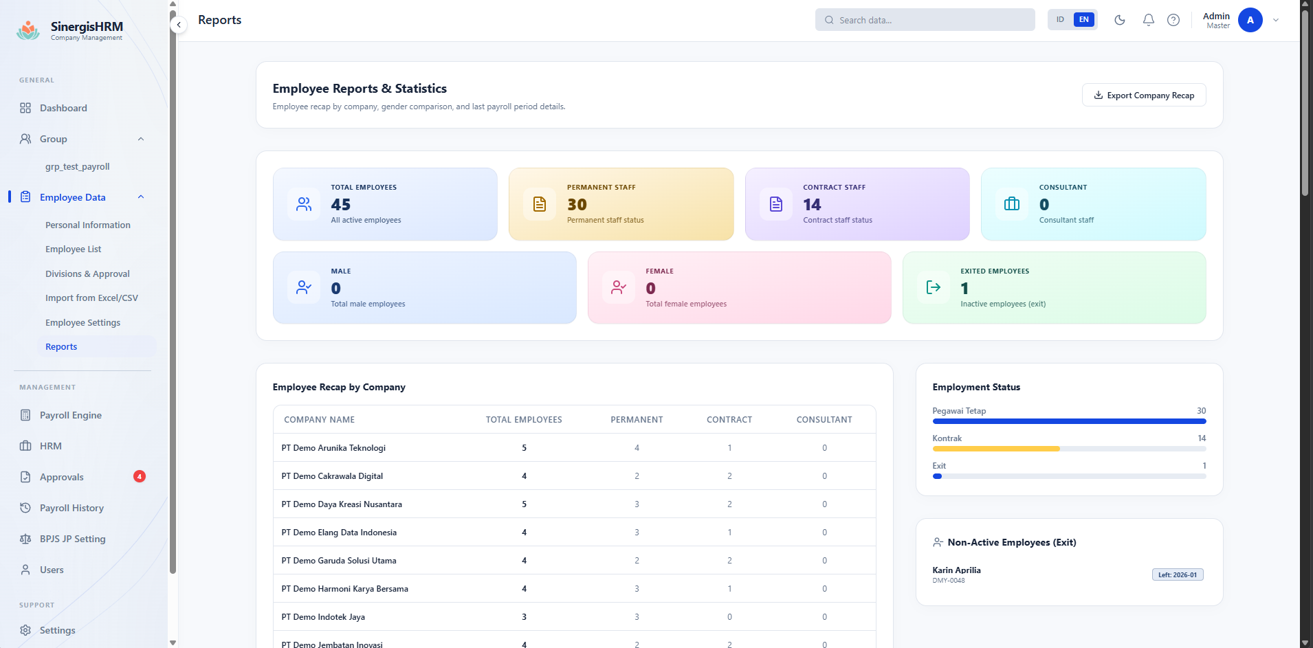 SinergisHRM employee reports and statistics